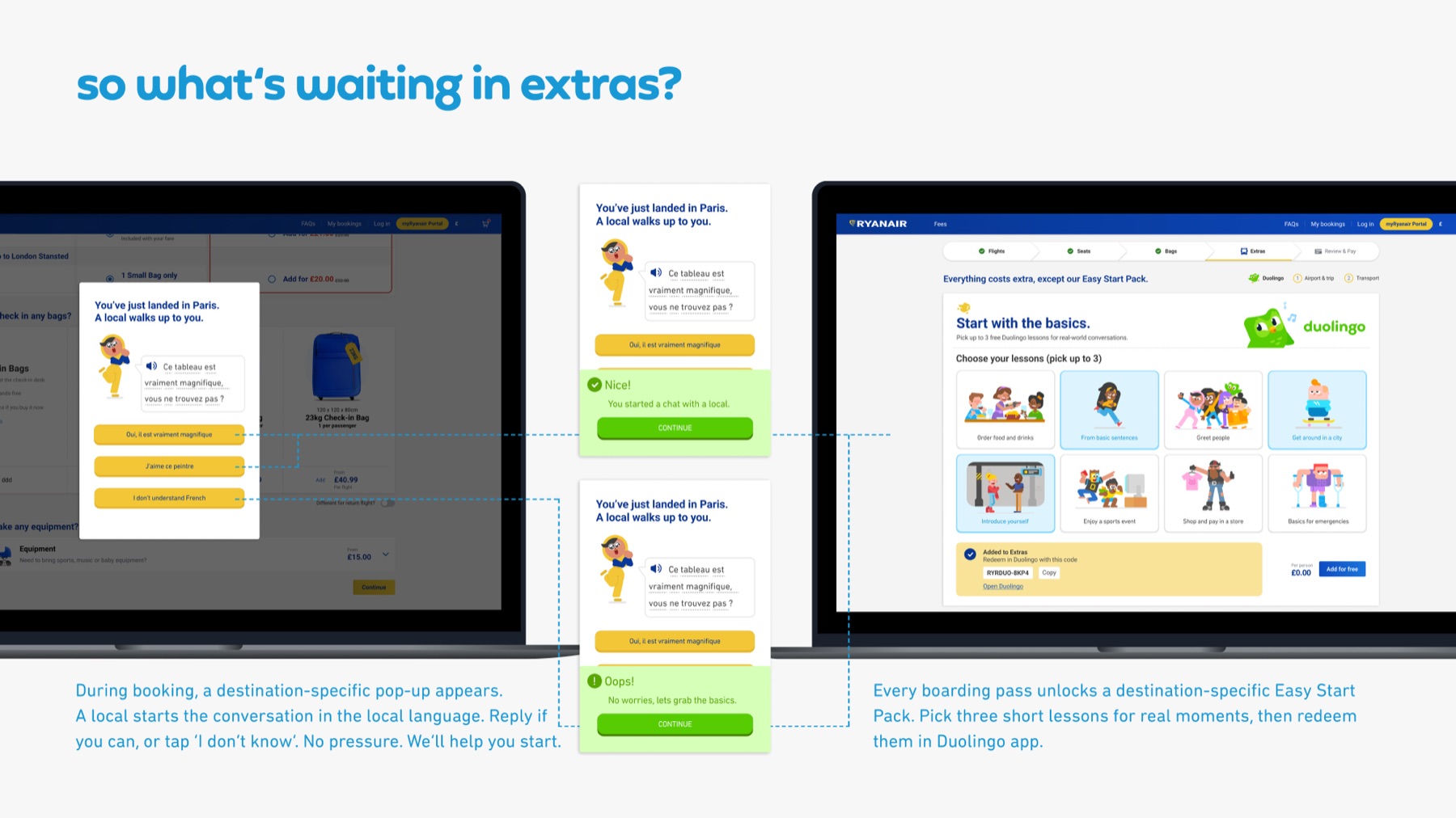 Ryanair extras